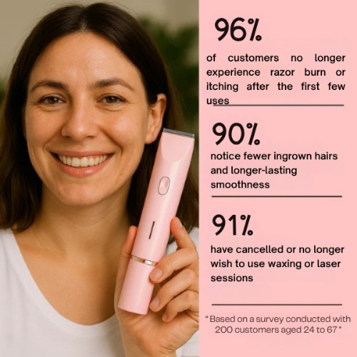 Naisten partakone – Sileä iho ilman ärsytystä 